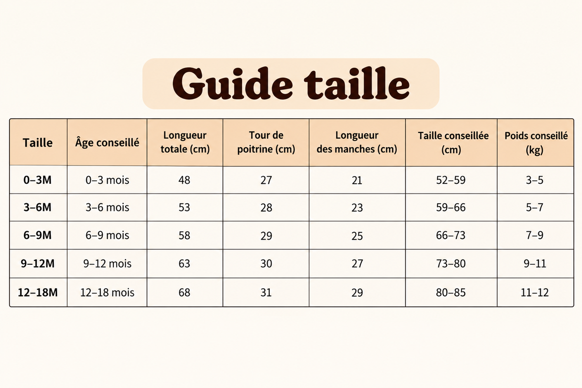 Barboteuse Hiver Bébé Fille et Garçon | Doucina