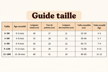 Barboteuse Hiver Bébé Fille et Garçon | Doucina