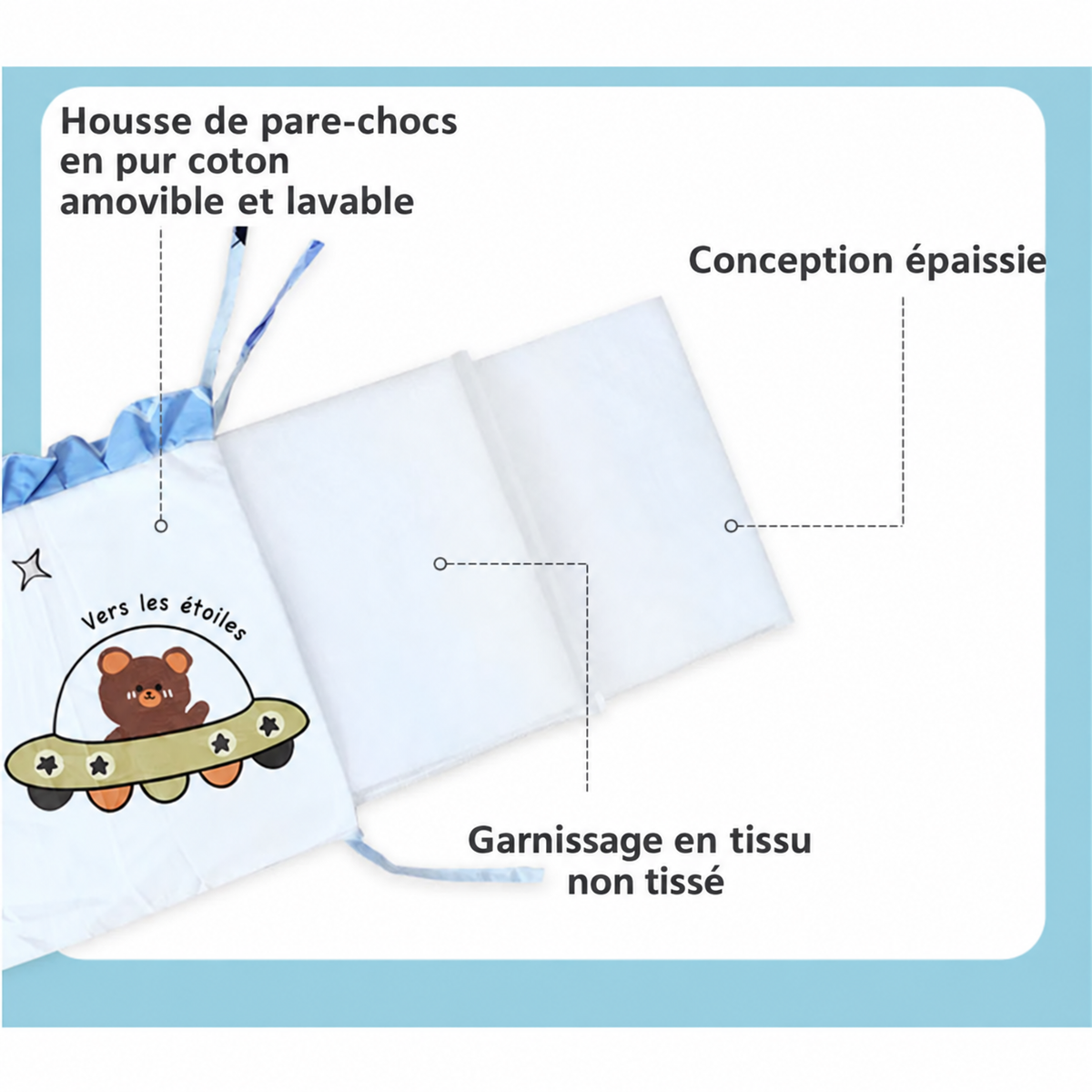  tour de lit bébé complet explication